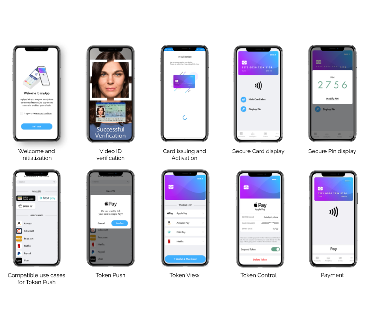 Antelop reinvents Digital Cards and Mobile Issuance with a Unified